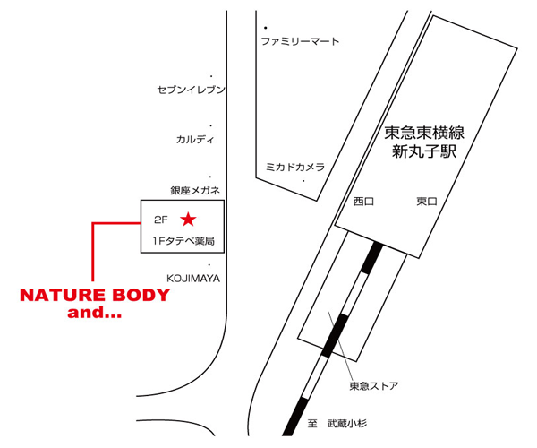 NATURE BODY and...新丸子店